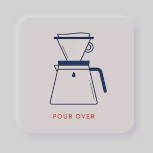 Kit V60